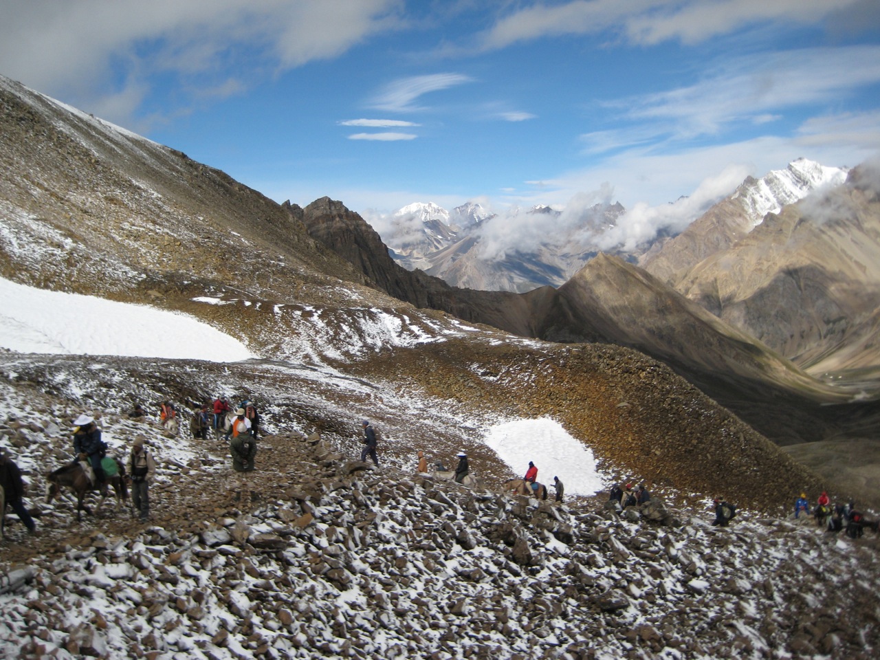 Kailash Mansarovar Yatra Preparation